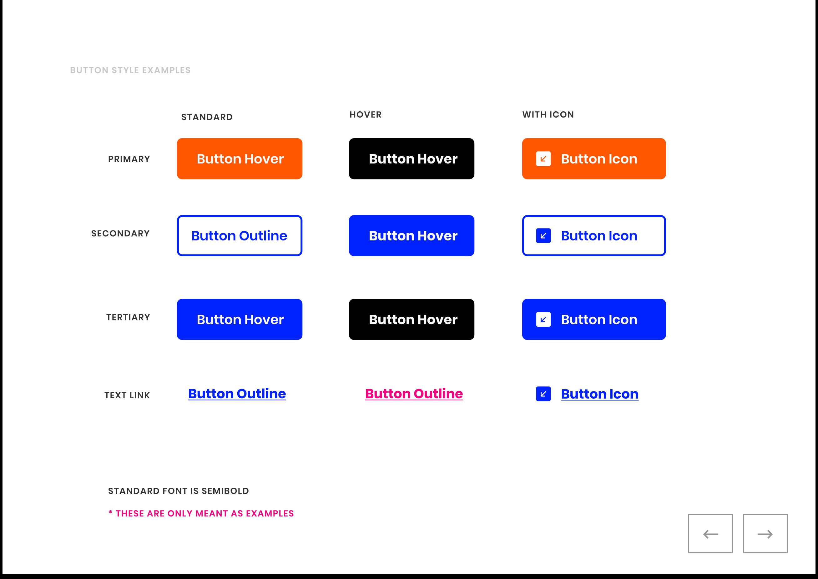 NationRemit button system — primary, secondary, tertiary, text link, with hover and icon states