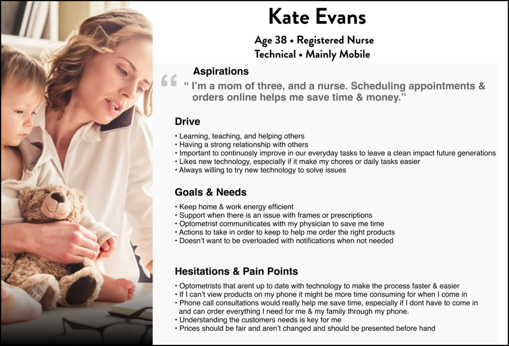 Kendra empathy details