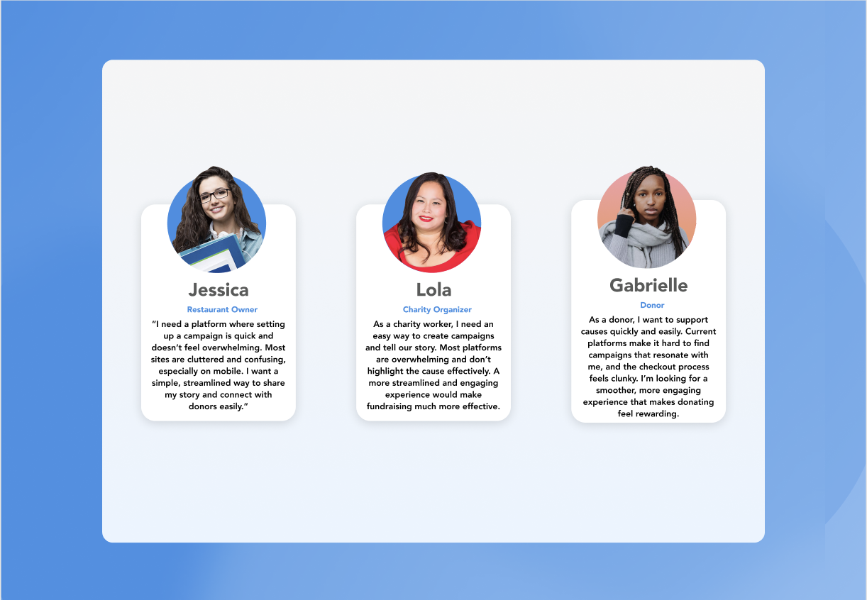 User interview synthesis
